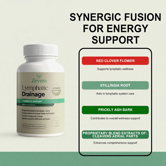 Lymphatic Drainage Capsules